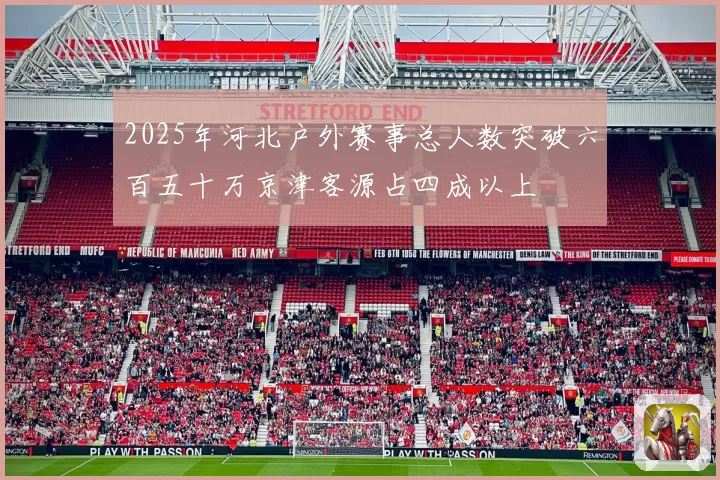 2025年河北户外赛事总人数突破六百五十万京津客源占四成以上